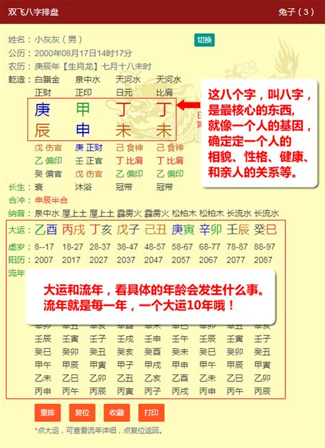 南半球八字|【南半球八字排盤】南半球八字排盤：破解你的命運軌跡